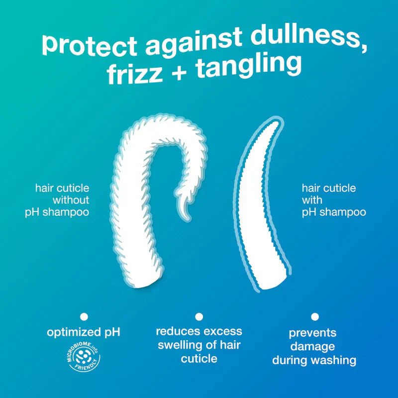 K18 Biomimetic Hairscience Damage Shield Shampoo